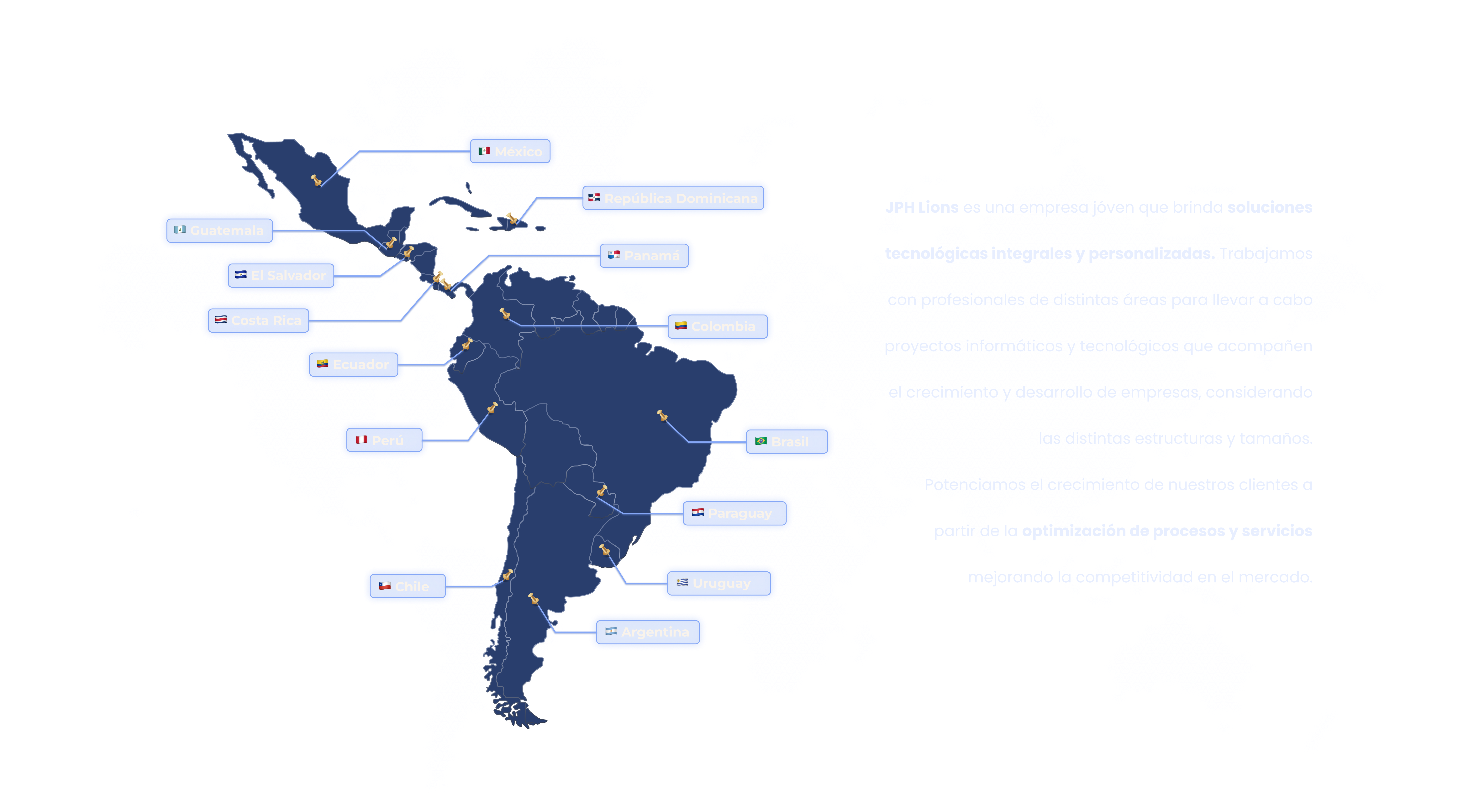 Mapa de presencia de JPH Lions en Latinoamérica
